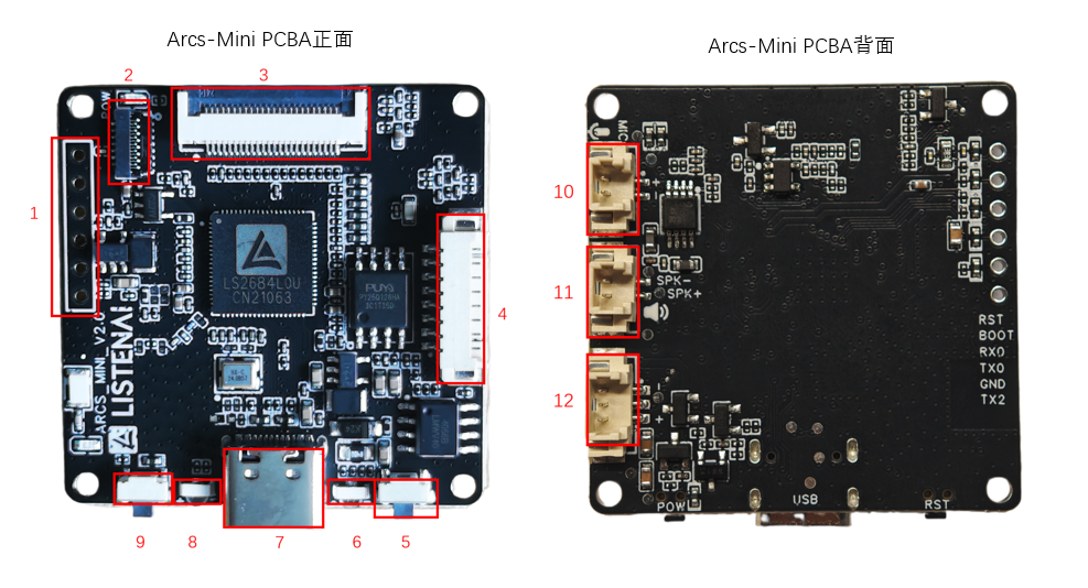 ARCS Mini 开发板